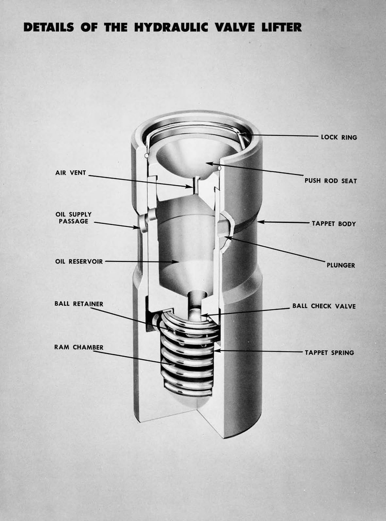 n_1950 Chevrolet Engineering Features-092.jpg